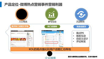 汽車營銷大百科 從傳統(tǒng)4S到全域增長，掌握汽車市場的制勝之術(shù)