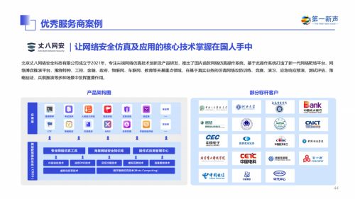 丈八網安入選《2024年中國信創產業研究報告》，彰顯信息安全軟件開發領軍實力