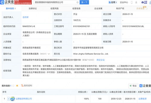 遠(yuǎn)景能源西安落子 軟件服務(wù)公司聚焦AI與網(wǎng)絡(luò)安全，賦能智慧能源未來
