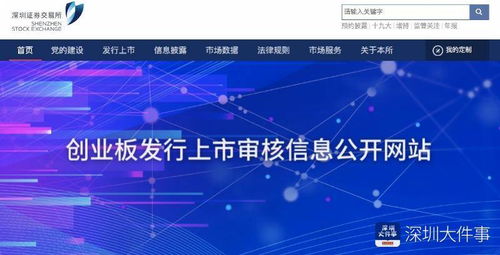 創(chuàng)業(yè)板注冊(cè)制啟航 IPO申請(qǐng)下周一受理，漲跌幅放寬至20%，信息安全迎機(jī)遇